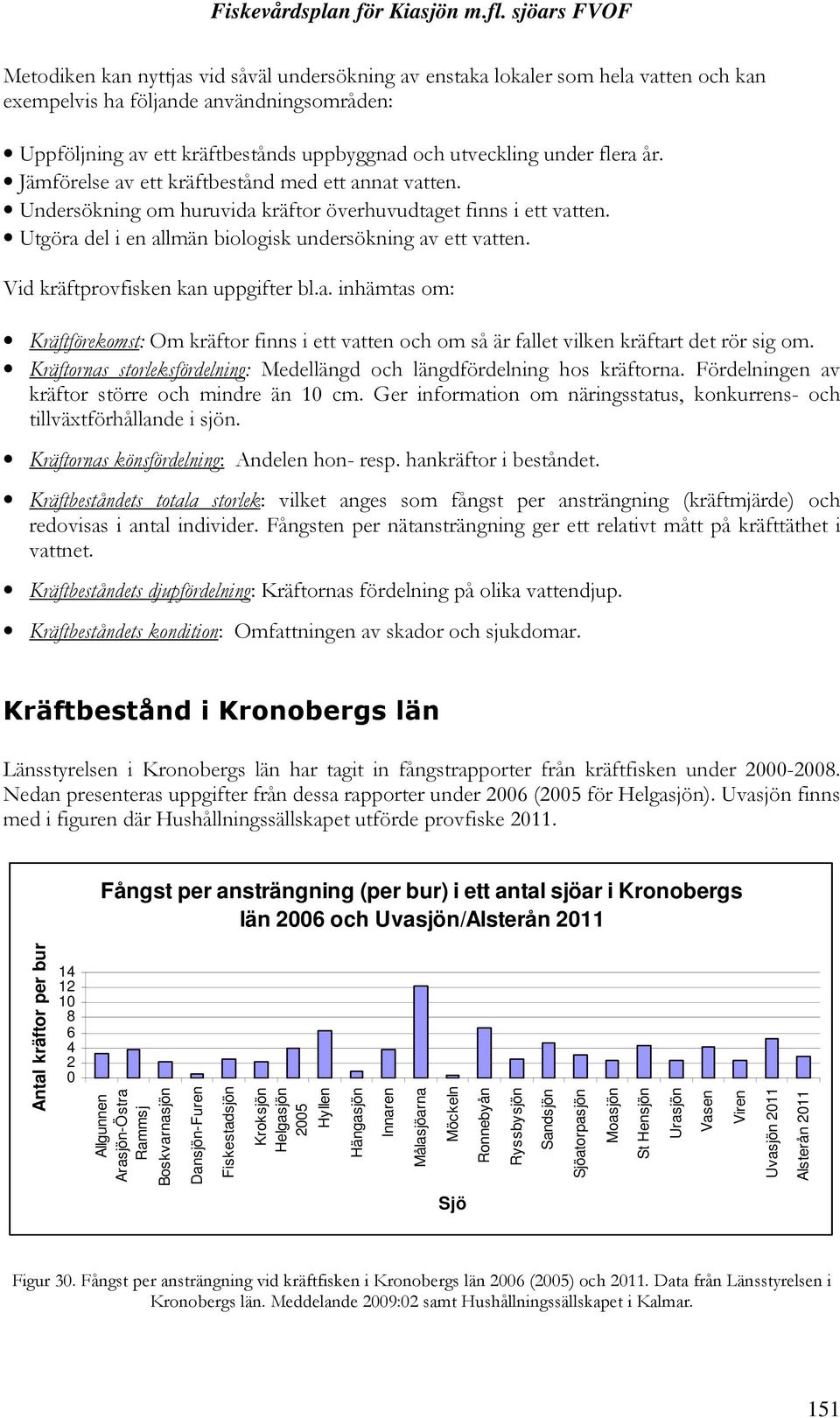 Vid kräftprovfisken kan uppgifter bl.a. inhämtas om: Kräftförekomst: Om kräftor finns i ett vatten och om så är fallet vilken kräftart det rör sig om.