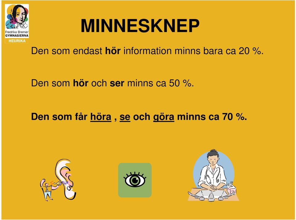 Den som hör och ser minns ca 50 %.