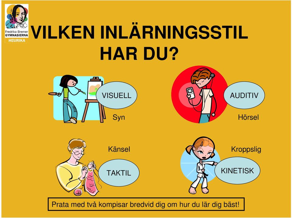 Kroppslig TAKTIL KINETISK Prata med