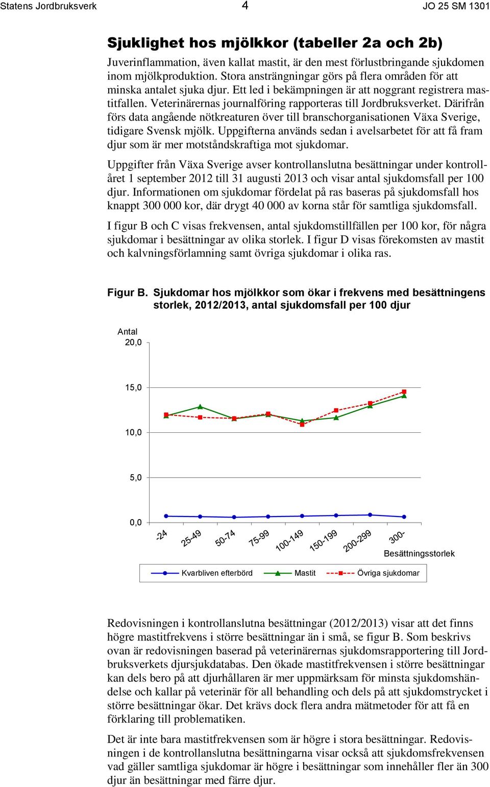 Veterinärernas journalföring rapporteras till Jordbruksverket. Därifrån förs data angående nötkreaturen över till branschorganisationen Växa Sverige, tidigare Svensk mjölk.