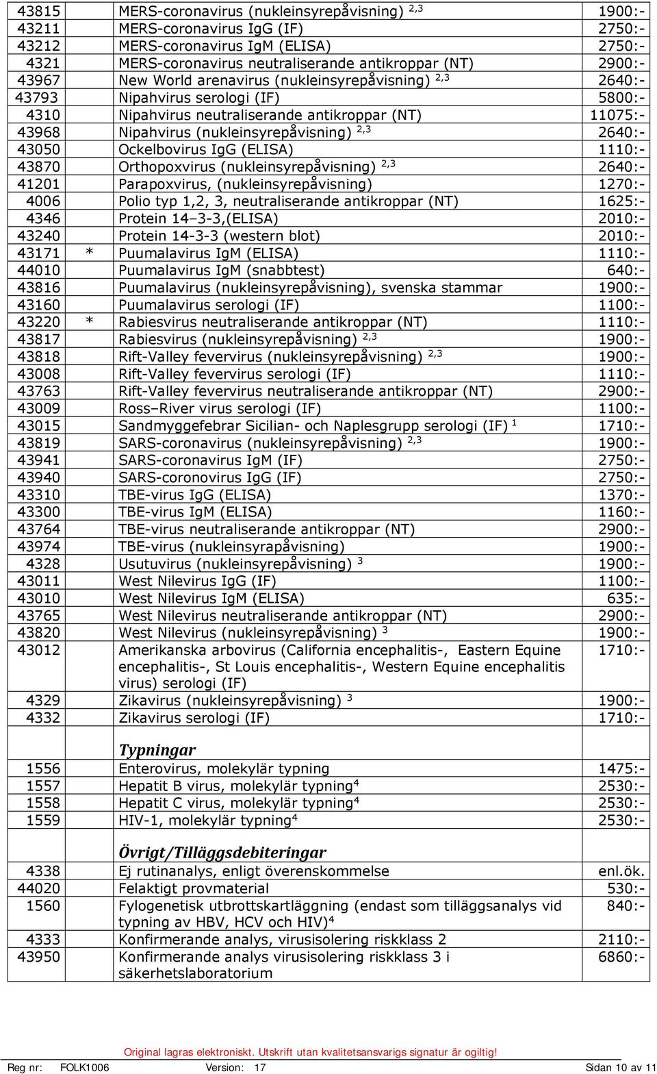 2640:- 43050 Ockelbovirus IgG (ELISA) 1110:- 43870 Orthopoxvirus (nukleinsyrepåvisning) 2,3 2640:- 41201 Parapoxvirus, (nukleinsyrepåvisning) 1270:- 4006 Polio typ 1,2, 3, neutraliserande antikroppar