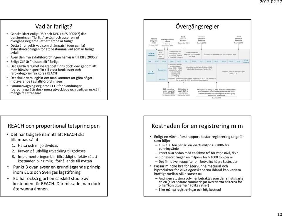avfallsförordningen för att bestämma vad som är farligt avfall Även den nya avfallsförordningen hänvisar till KIFS 2005:7 Enligt CLP är nästan allt farligt Det gamla farlighetsbegreppet finns dock