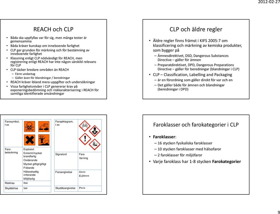 beredningar REACH kräver ibland mera uppgifter och undersökningar Vissa farlighetsnivåer i CLP genererar krav på exponeringsbedömning och riskkarakterisering i REACH för samtliga identifierade