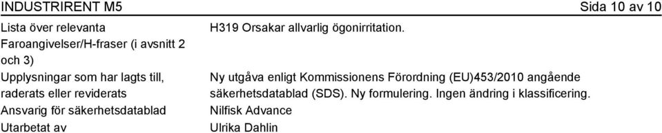 av H319 Orsakar allvarlig ögonirritation.