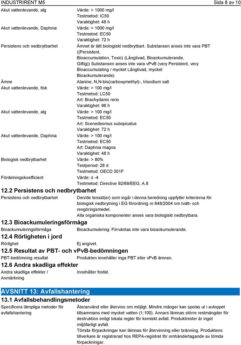 Substansen anses inte vara PBT ((Persistent, Bioaccumulation, Toxic) (Långlivad, Bioackumulerande, Giftig)) Substansen anses inte vara vpvb (very Persistent, very Bioaccumulating / mycket Långlivad,