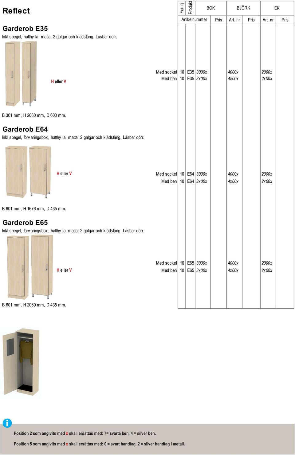 Låsbar dörr. Med sockel 10 E64 3000x 4000x 2000x Med ben 10 E64 3x00x 4x00x 2x00x B 601 mm, H 1676 mm, D 435 mm. Garderob E65 Inkl spegel, förv aringsbox, hatthy lla, matta, 2 galgar och klädstång.