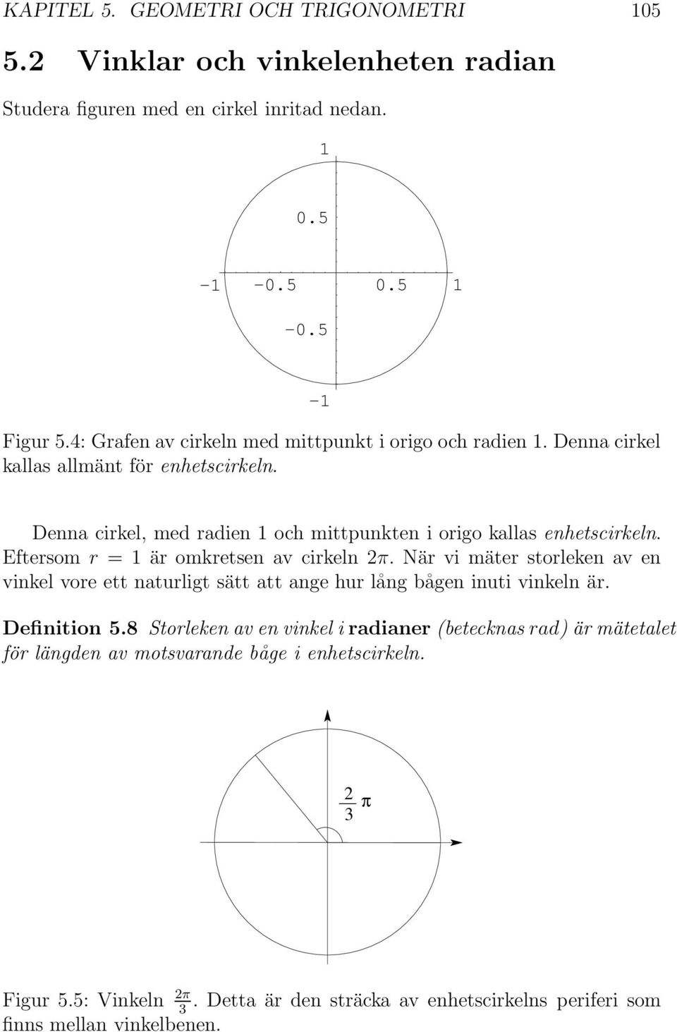 Denna cirkel, med radien och mittpunkten i origo kallas enhetscirkeln. Eftersom r = är omkretsen av cirkeln π.