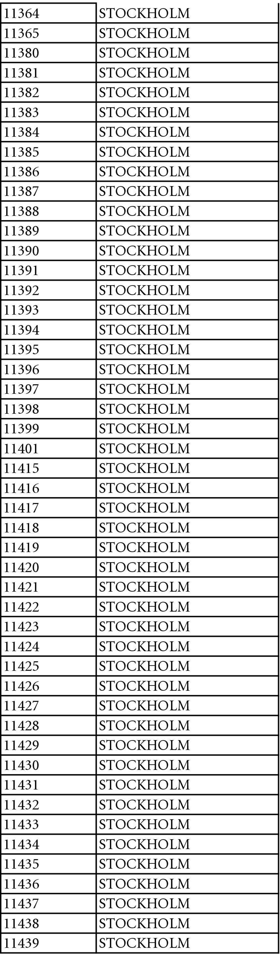 11416 STOCKHOLM 11417 STOCKHOLM 11418 STOCKHOLM 11419 STOCKHOLM 11420 STOCKHOLM 11421 STOCKHOLM 11422 STOCKHOLM 11423 STOCKHOLM 11424 STOCKHOLM 11425 STOCKHOLM 11426 STOCKHOLM 11427 STOCKHOLM