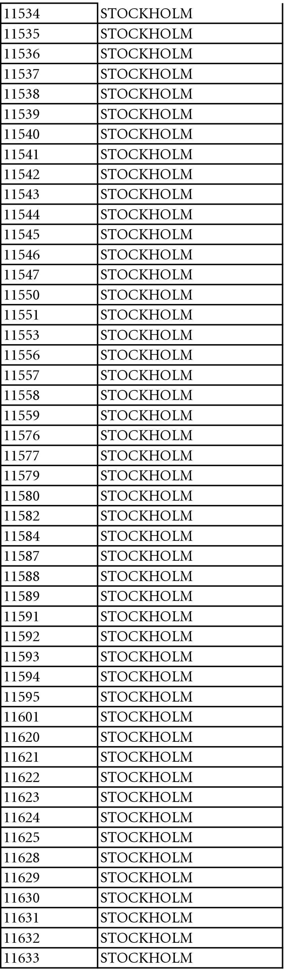 11580 STOCKHOLM 11582 STOCKHOLM 11584 STOCKHOLM 11587 STOCKHOLM 11588 STOCKHOLM 11589 STOCKHOLM 11591 STOCKHOLM 11592 STOCKHOLM 11593 STOCKHOLM 11594 STOCKHOLM 11595 STOCKHOLM 11601 STOCKHOLM