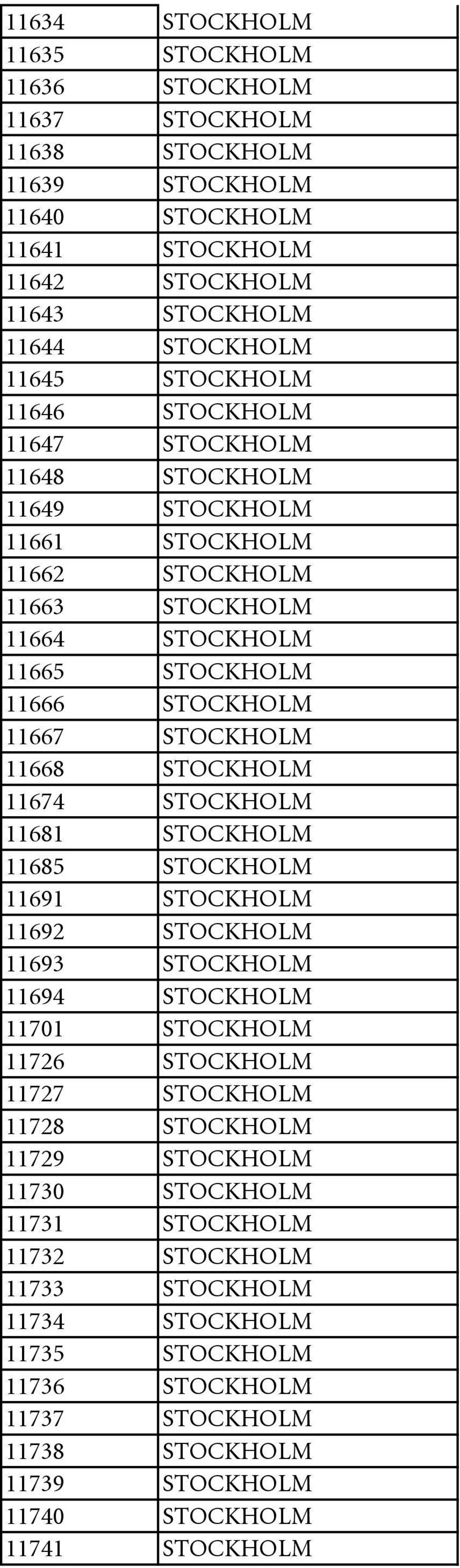 11674 STOCKHOLM 11681 STOCKHOLM 11685 STOCKHOLM 11691 STOCKHOLM 11692 STOCKHOLM 11693 STOCKHOLM 11694 STOCKHOLM 11701 STOCKHOLM 11726 STOCKHOLM 11727 STOCKHOLM 11728 STOCKHOLM 11729 STOCKHOLM