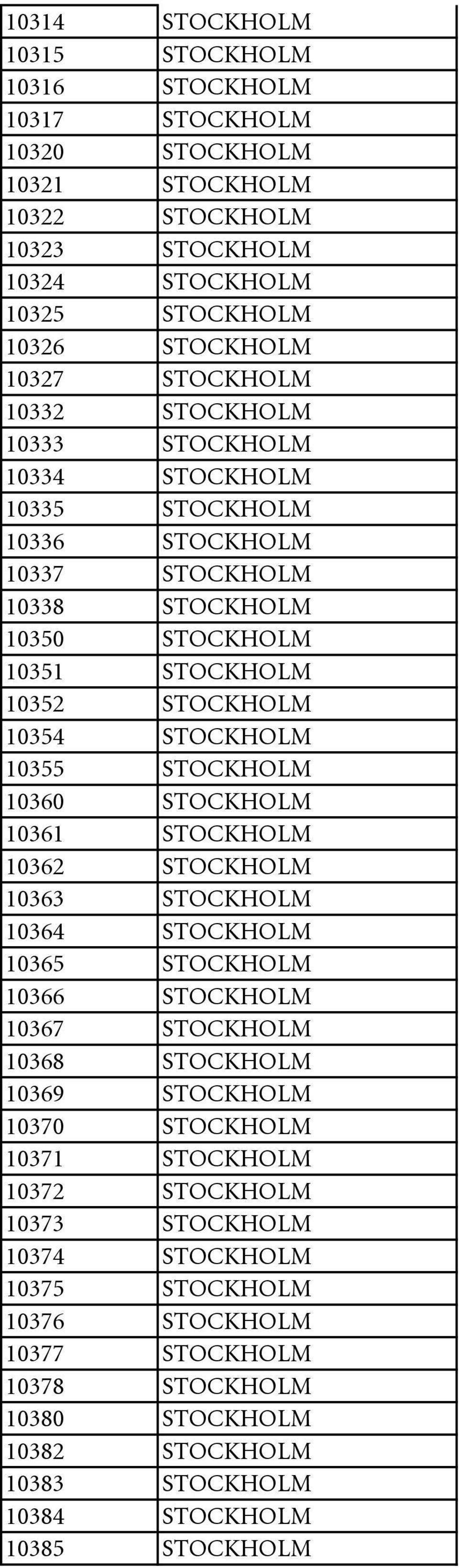 10360 STOCKHOLM 10361 STOCKHOLM 10362 STOCKHOLM 10363 STOCKHOLM 10364 STOCKHOLM 10365 STOCKHOLM 10366 STOCKHOLM 10367 STOCKHOLM 10368 STOCKHOLM 10369 STOCKHOLM 10370 STOCKHOLM 10371 STOCKHOLM