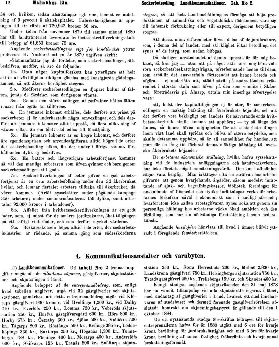 Under tiden från november 1879 till samma månad 1880 har till landtränteriet levererats hvitbetssockertillverkningsskatt till belopp af 61,853 kronor 75 öre.