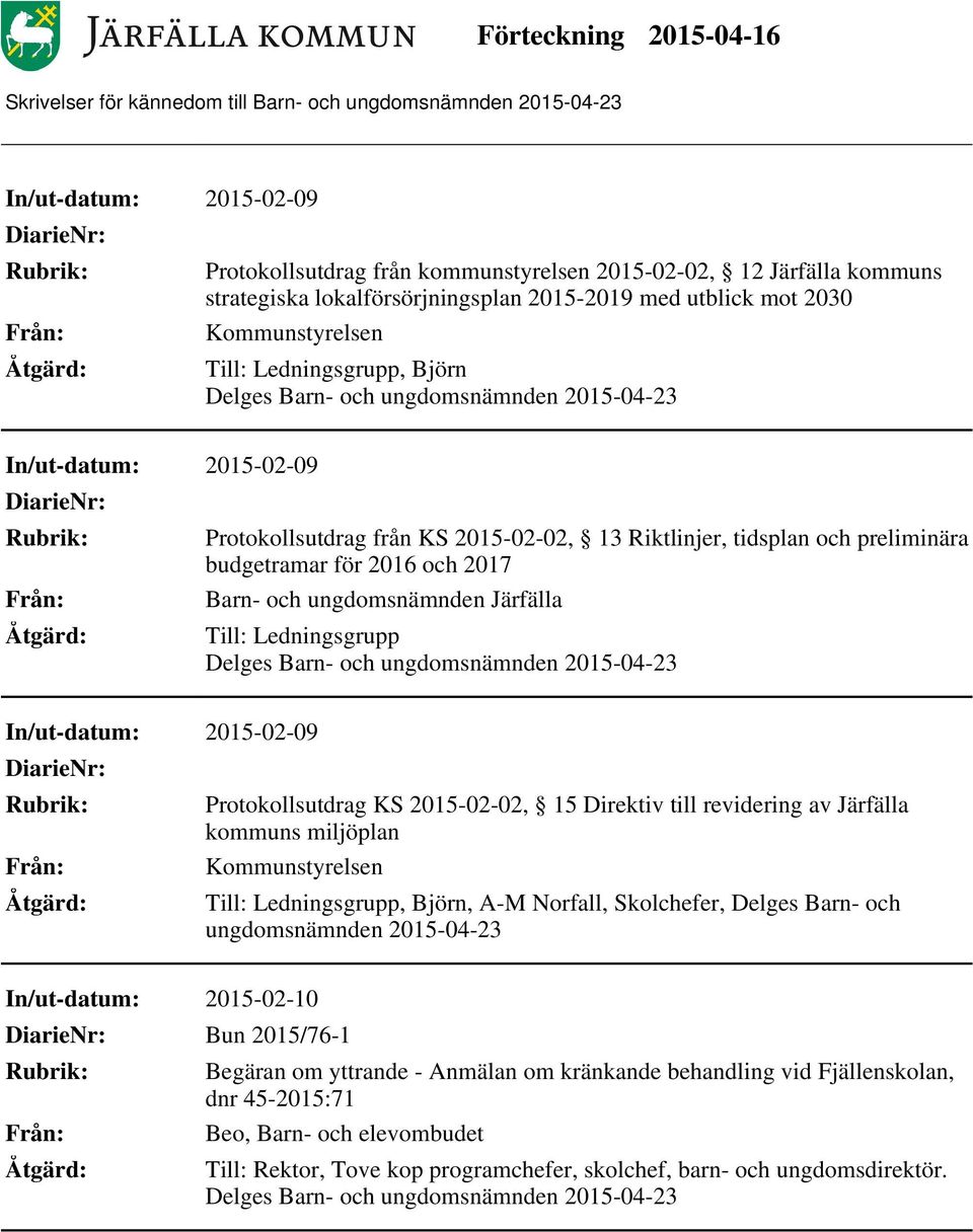 In/ut-datum: 2015-02-09 Protokollsutdrag KS 2015-02-02, 15 Direktiv till revidering av Järfälla kommuns miljöplan Kommunstyrelsen Till: Ledningsgrupp, Björn, A-M Norfall, Skolchefer, Delges Barn- och