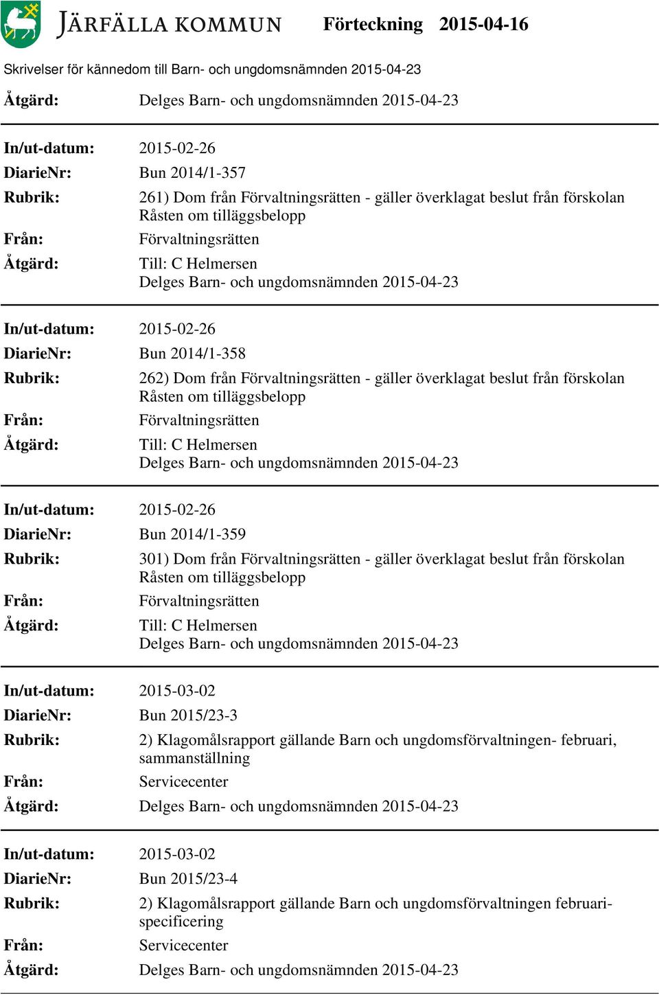 Helmersen In/ut-datum: 2015-03-02 Bun 2015/23-3 2) Klagomålsrapport gällande Barn och ungdomsförvaltningen- februari, sammanställning