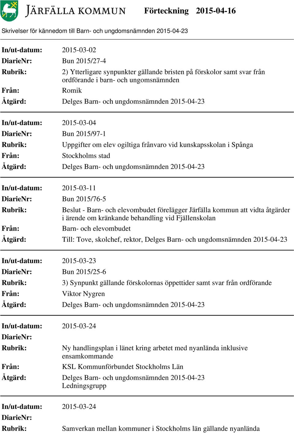 kränkande behandling vid Fjällenskolan Barn- och elevombudet Till: Tove, skolchef, rektor, In/ut-datum: 2015-03-23 Bun 2015/25-6 3) Synpunkt gällande förskolornas öppettider samt svar från ordförande