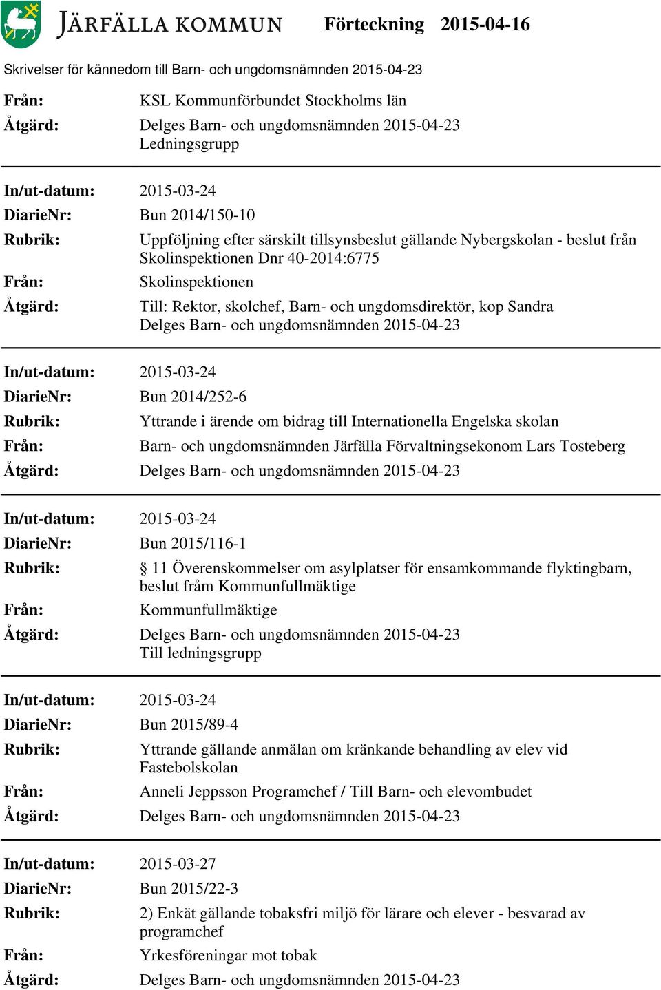 Tosteberg Bun 2015/116-1 11 Överenskommelser om asylplatser för ensamkommande flyktingbarn, beslut fråm Kommunfullmäktige Kommunfullmäktige Till ledningsgrupp Bun 2015/89-4 Yttrande gällande anmälan