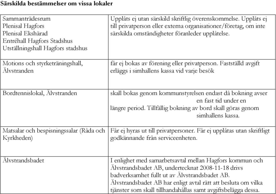 får ej bokas av förening eller privatperson.