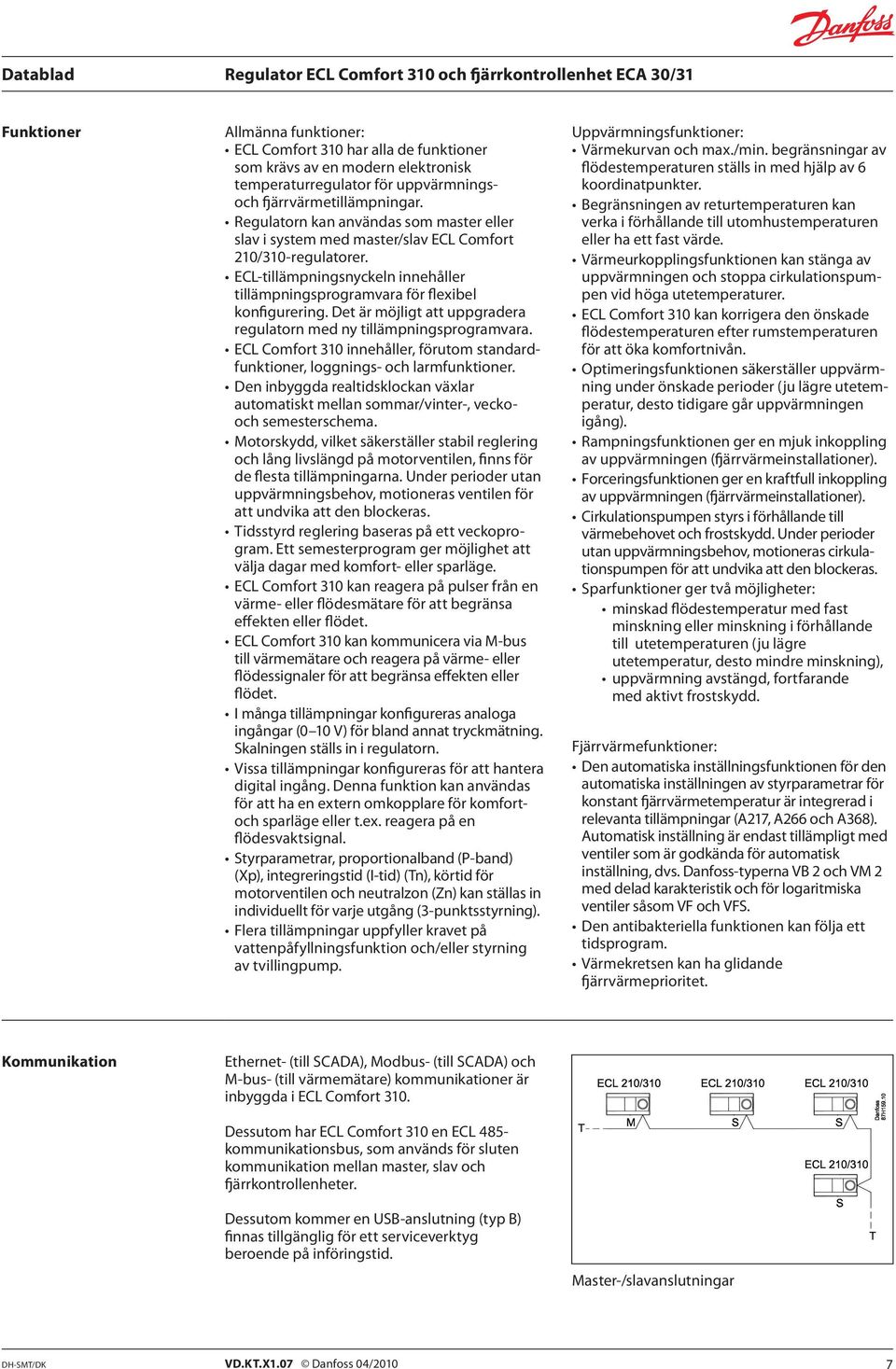 Det är möjligt att uppgradera regulatorn med ny tillämpningsprogramvara. ECL Comfort 310 innehåller, förutom standardfunktioner, loggnings- och larmfunktioner.