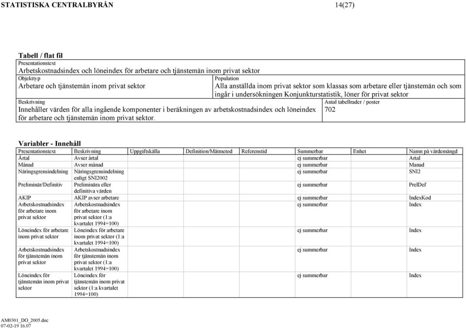 Population Alla anställda inom privat som klassas som arbetare eller tjänstemän och som ingår i undersökningen Konjunkturstatistik, löner för privat Antal tabellrader / poster 702 Variabler -