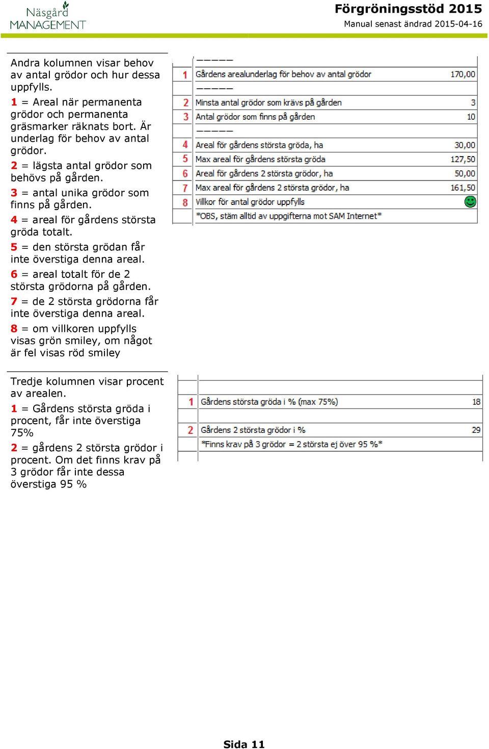 6 = areal totalt för de 2 största grödorna på gården. 7 = de 2 största grödorna får inte överstiga denna areal.