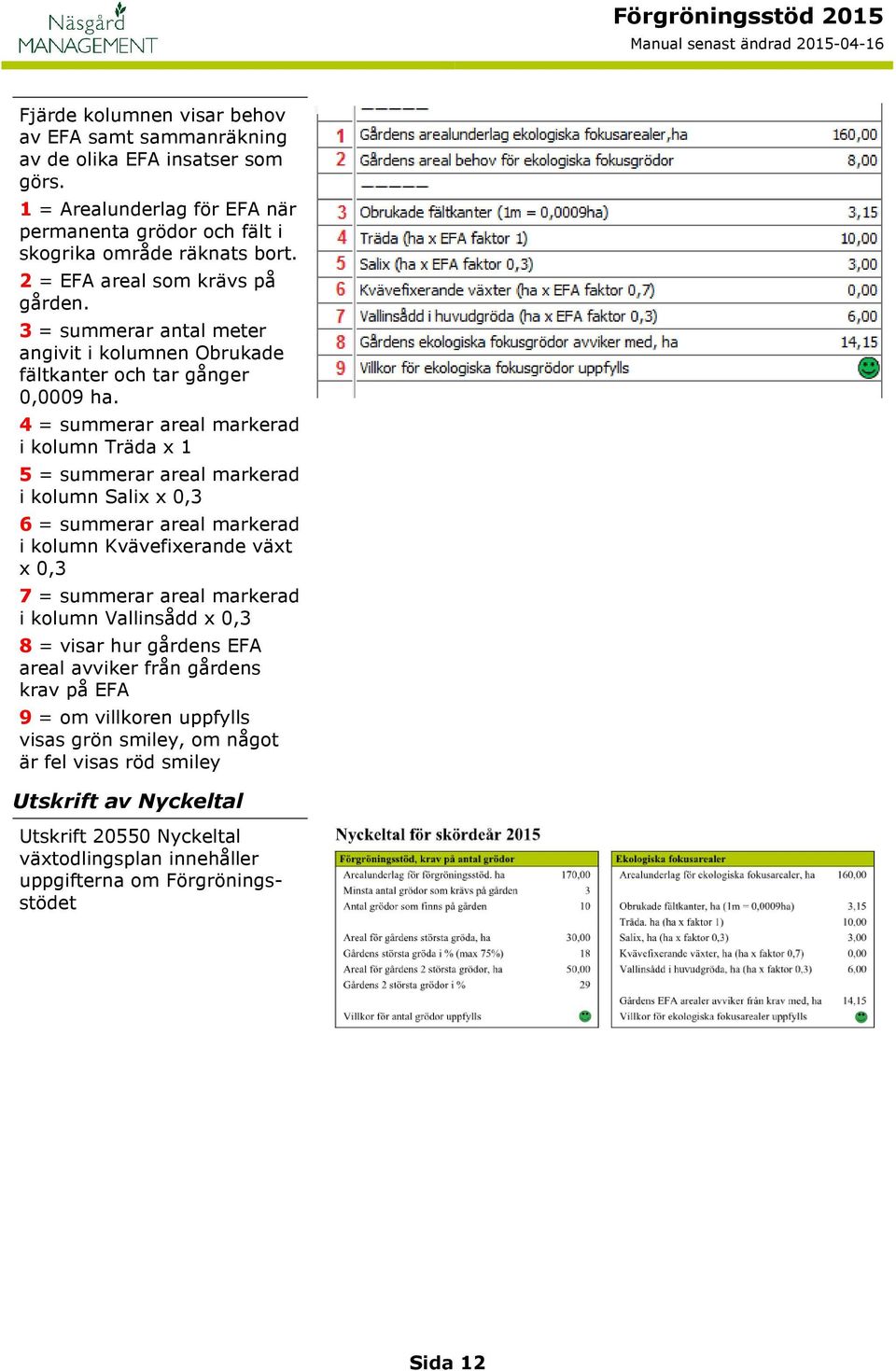 4 = summerar areal markerad i kolumn Träda x 1 5 = summerar areal markerad i kolumn Salix x 0,3 6 = summerar areal markerad i kolumn Kvävefixerande växt x 0,3 7 = summerar areal markerad i