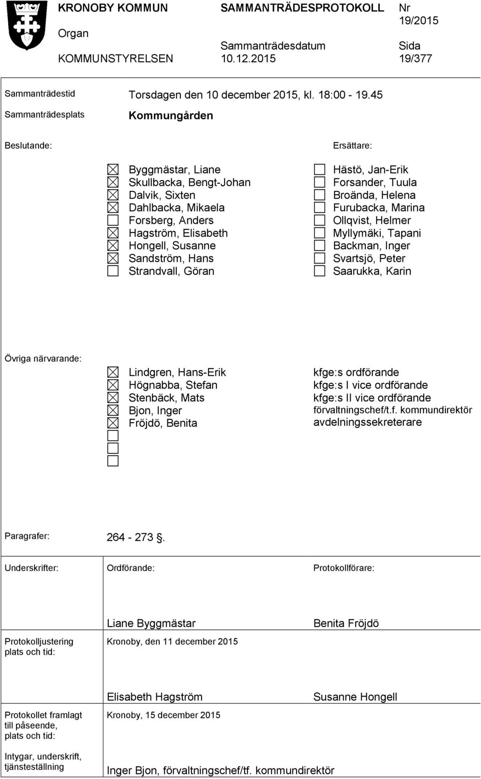 Hans Strandvall, Göran Hästö, Jan-Erik Forsander, Tuula Broända, Helena Furubacka, Marina Ollqvist, Helmer Myllymäki, Tapani Backman, Inger Svartsjö, Peter Saarukka, Karin Övriga närvarande: