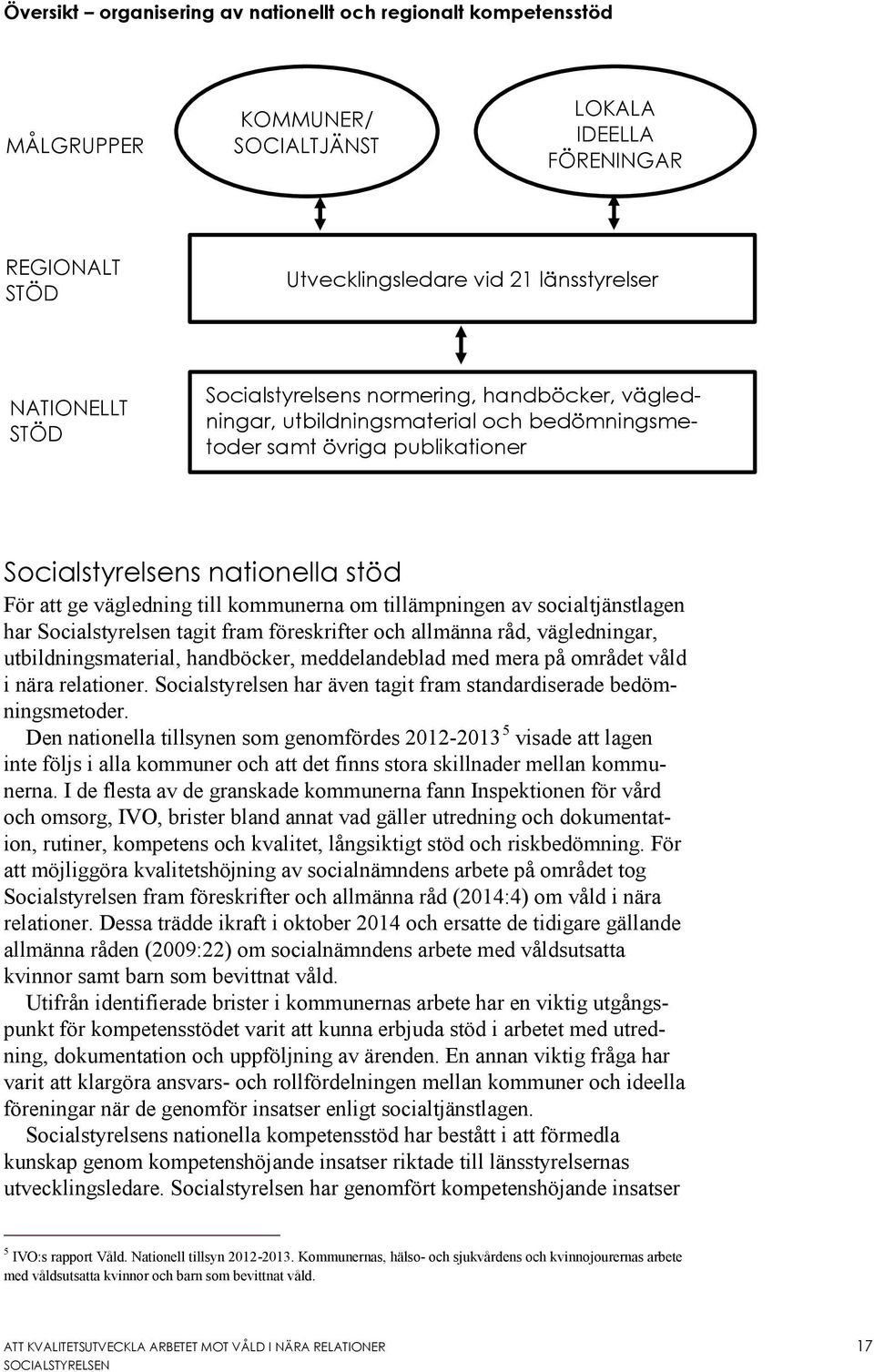 tillämpningen av socialtjänstlagen har Socialstyrelsen tagit fram föreskrifter och allmänna råd, vägledningar, utbildningsmaterial, handböcker, meddelandeblad med mera på området våld i nära