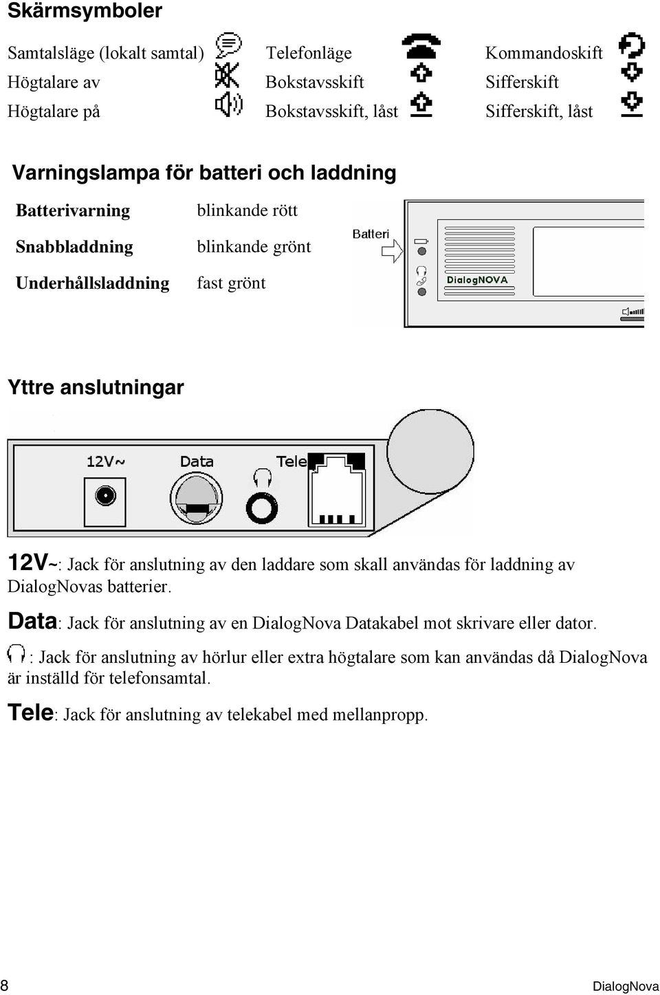 anslutning av den laddare som skall användas för laddning av DialogNovas batterier. Data: Jack för anslutning av en DialogNova Datakabel mot skrivare dator.