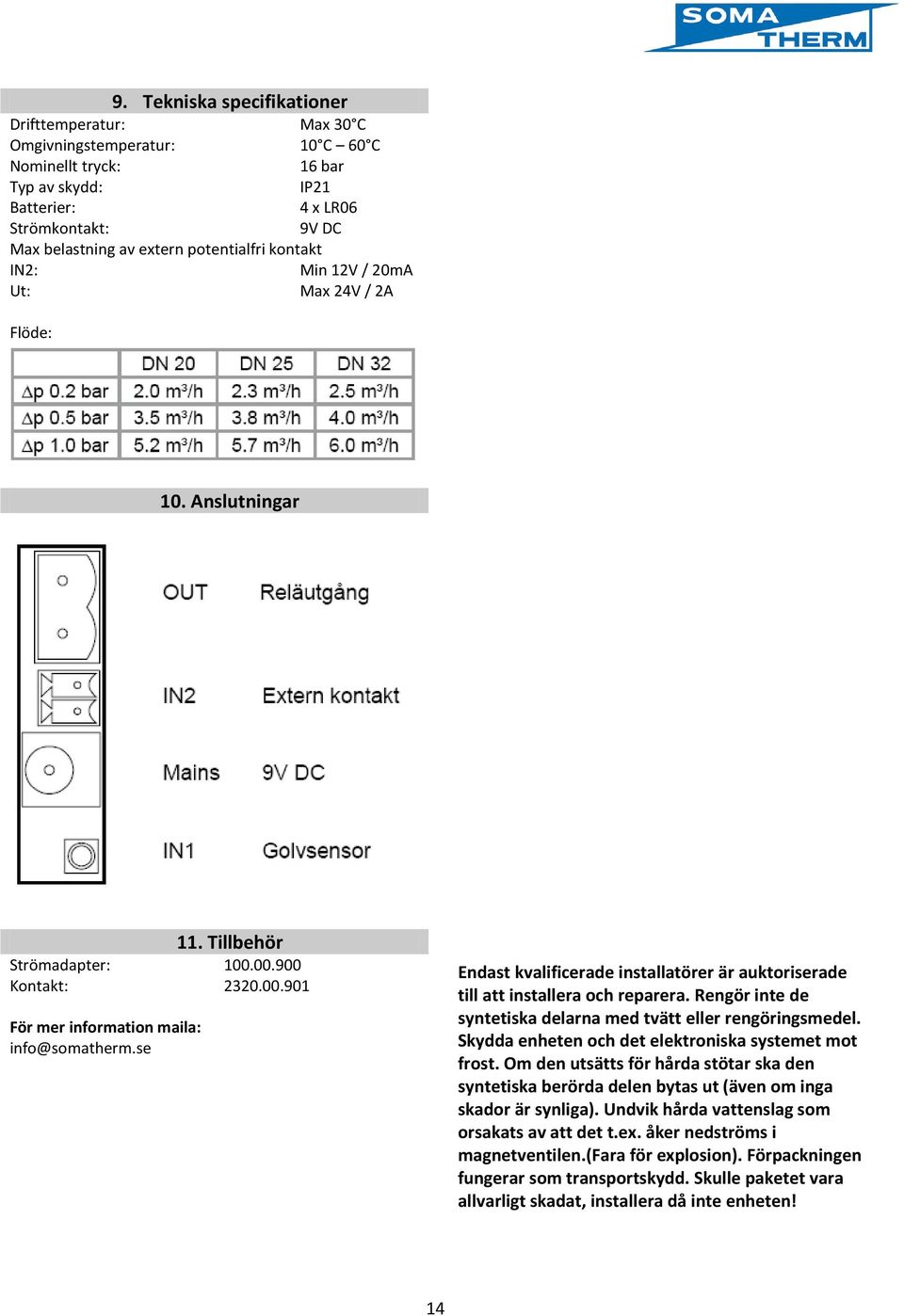 se Endast kvalificerade installatörer är auktoriserade till att installera och reparera. Rengör inte de syntetiska delarna med tvätt eller rengöringsmedel.