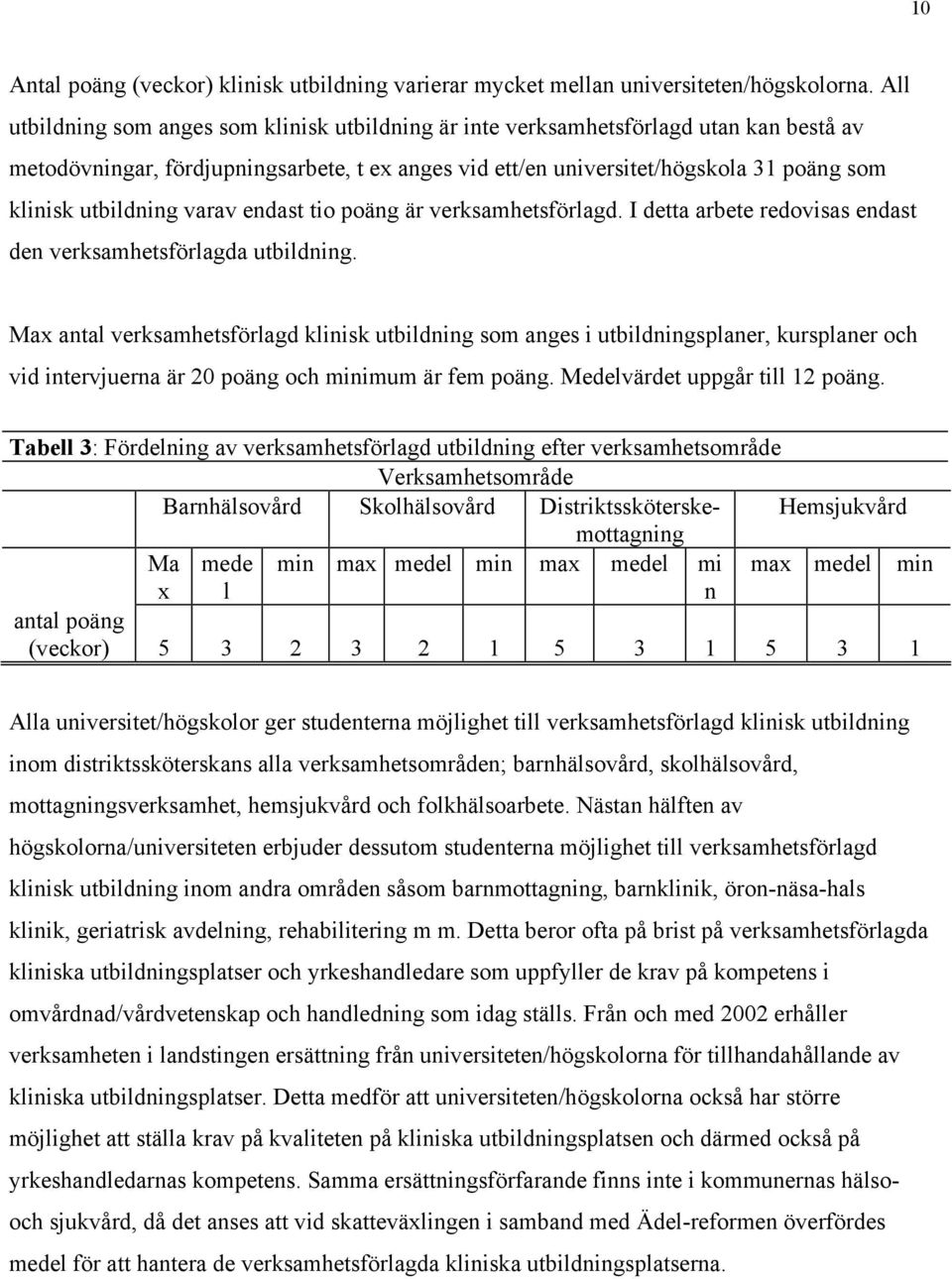 utbildning varav endast tio poäng är verksamhetsförlagd. I detta arbete redovisas endast den verksamhetsförlagda utbildning.