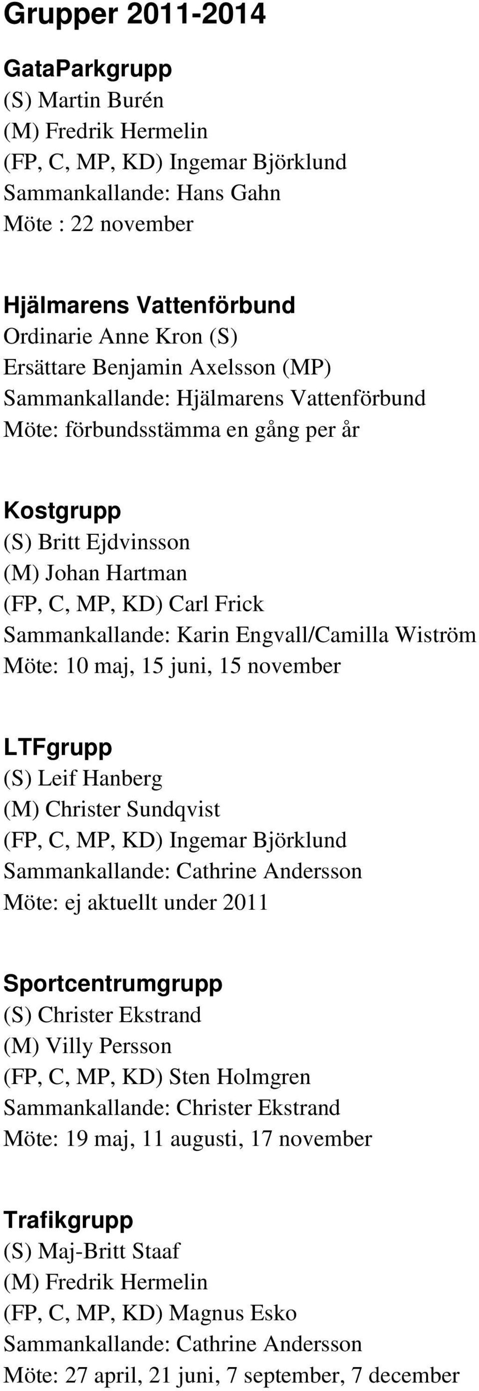 Sammankallande: Karin Engvall/Camilla Wiström Möte: 10 maj, 15 juni, 15 november LTFgrupp (S) Leif Hanberg (M) Christer Sundqvist (FP, C, MP, KD) Ingemar Björklund Sammankallande: Cathrine Andersson