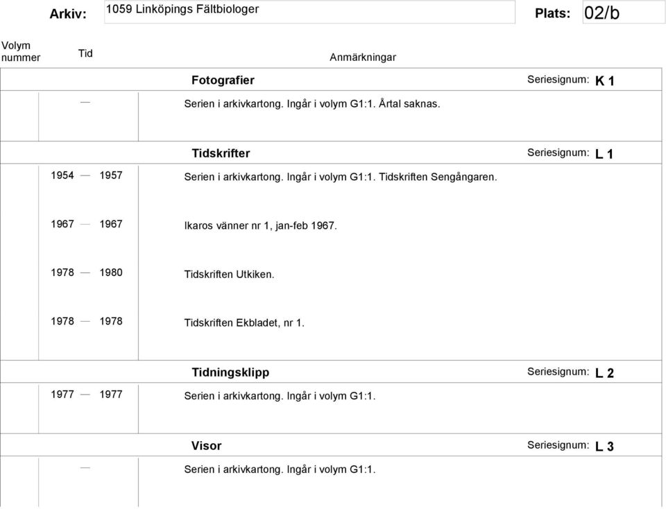 1967 1967 Ikaros vänner nr 1, jan-feb 1967. 1978 1980 skriften Utkiken. 1978 1978 skriften Ekbladet, nr 1.