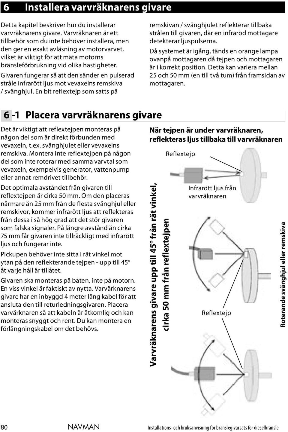 Givaren fungerar så att den sänder en pulserad stråle infrarött ljus mot vevaxelns remskiva / svänghjul.