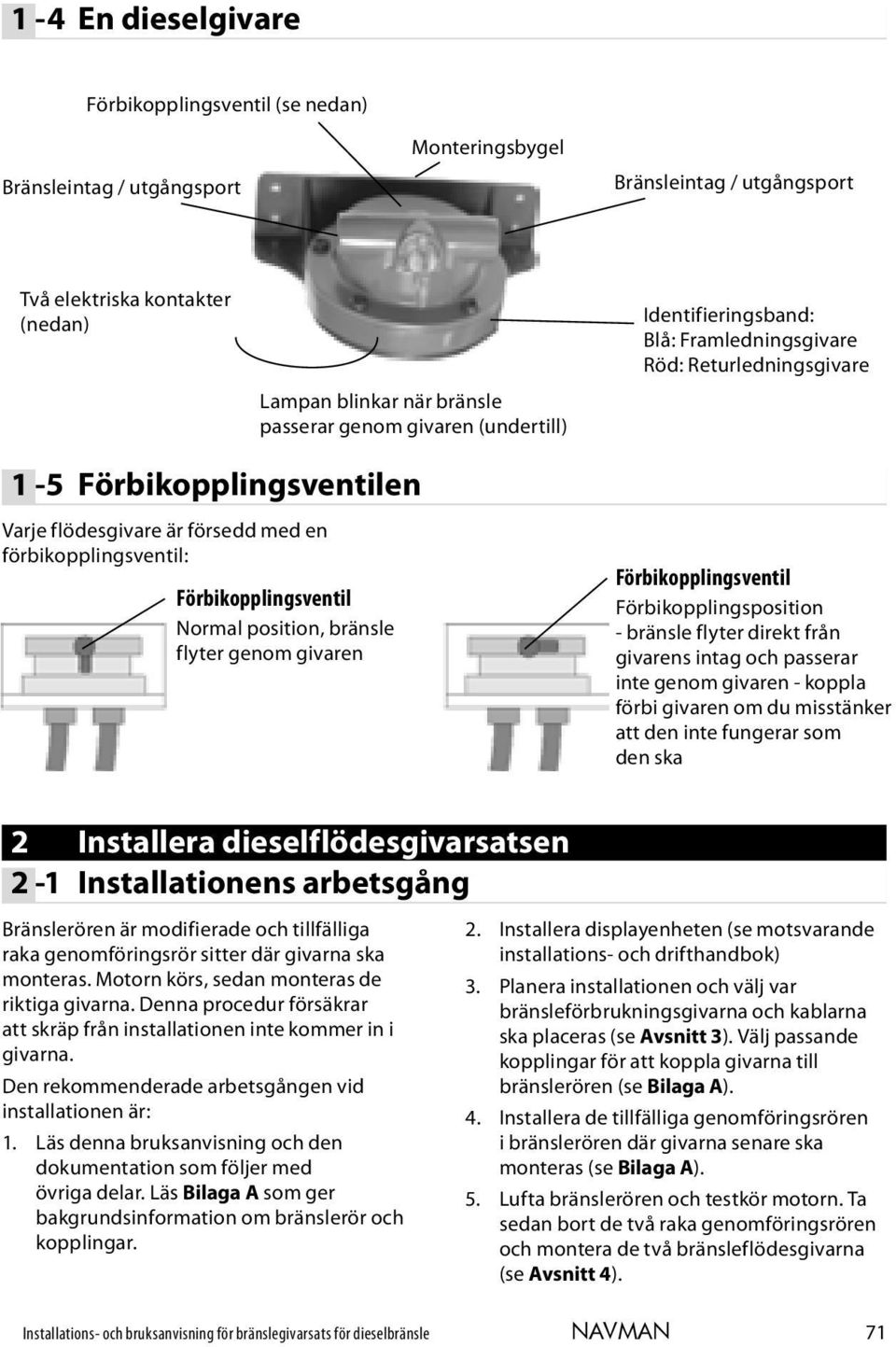 Normal position, bränsle flyter genom givaren Förbikopplingsventil Förbikopplingsposition - bränsle flyter direkt från givarens intag och passerar inte genom givaren - koppla förbi givaren om du