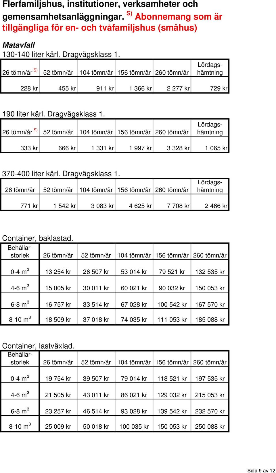 26 tömn/år S) 52 tömn/år 104 tömn/år 156 tömn/år 260 tömn/år 333 kr 666 kr 1 331 kr 1 997 kr 3 328 kr 1 065 kr 370-400 liter kärl. Dragvägsklass 1.