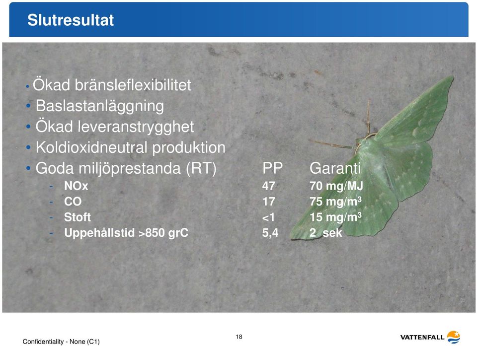 miljöprestanda (RT) PP Garanti - NOx 47 70 mg/mj - CO 17