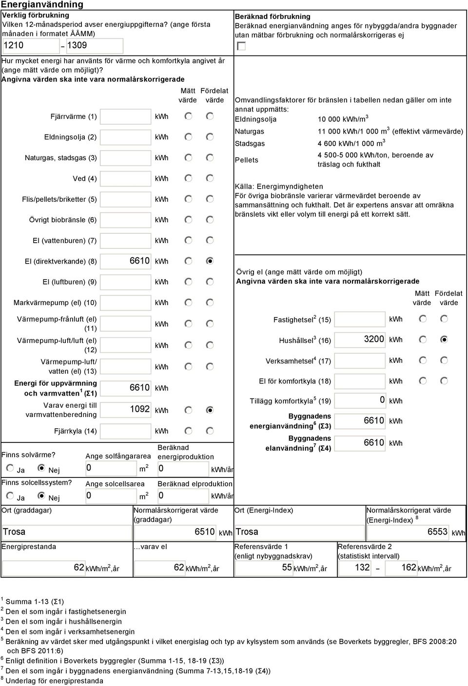 Angivna värden ska inte vara normalårskorrigerade Fjärrvärme (1) Eldningsolja (2) Naturgas, stadsgas (3) Ved (4) Flis/pellets/briketter (5) Övrigt biobränsle (6) Mätt Fördelat värde värde Beräknad