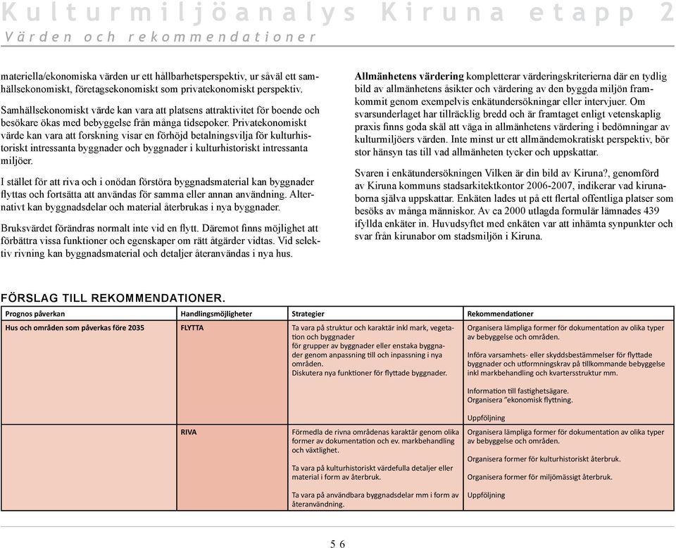 Privatekonomiskt värde kan vara att forskning visar en förhöjd betalningsvilja för kulturhistoriskt intressanta byggnader och byggnader i kulturhistoriskt intressanta miljöer.