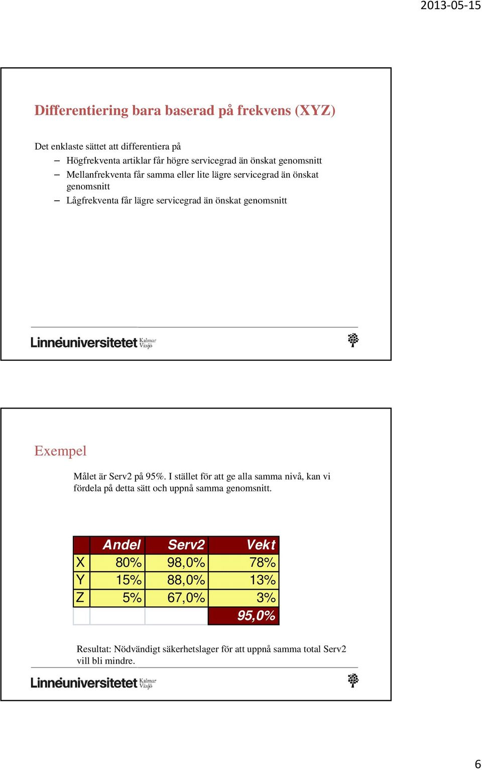 genomsnitt Exempel Målet är Serv2 på 95%. I stället för att ge alla samma nivå, kan vi fördela på detta sätt och uppnå samma genomsnitt.