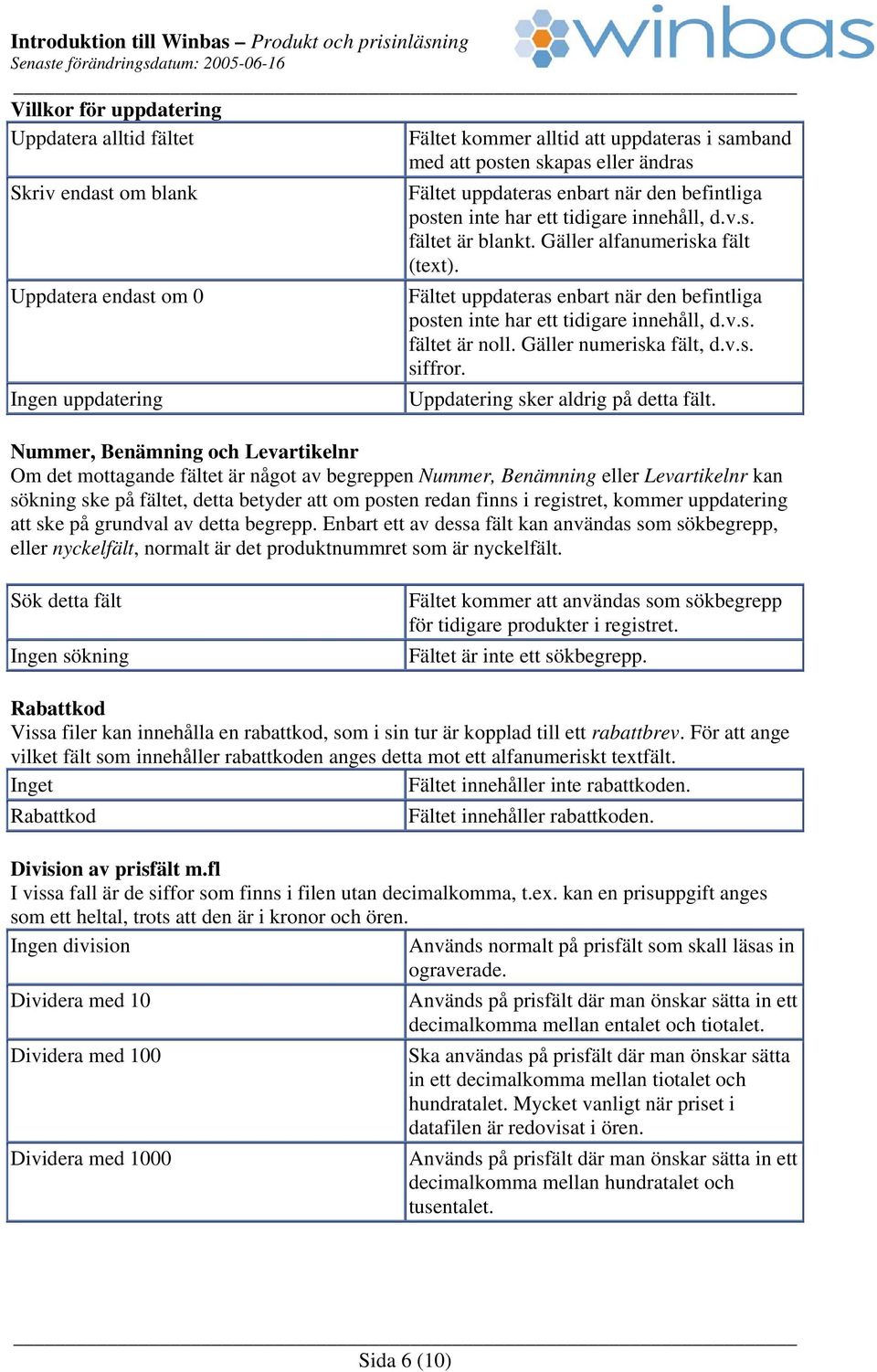 Fältet uppdateras enbart när den befintliga posten inte har ett tidigare innehåll, d.v.s. fältet är noll. Gäller numeriska fält, d.v.s. siffror. Uppdatering sker aldrig på detta fält.