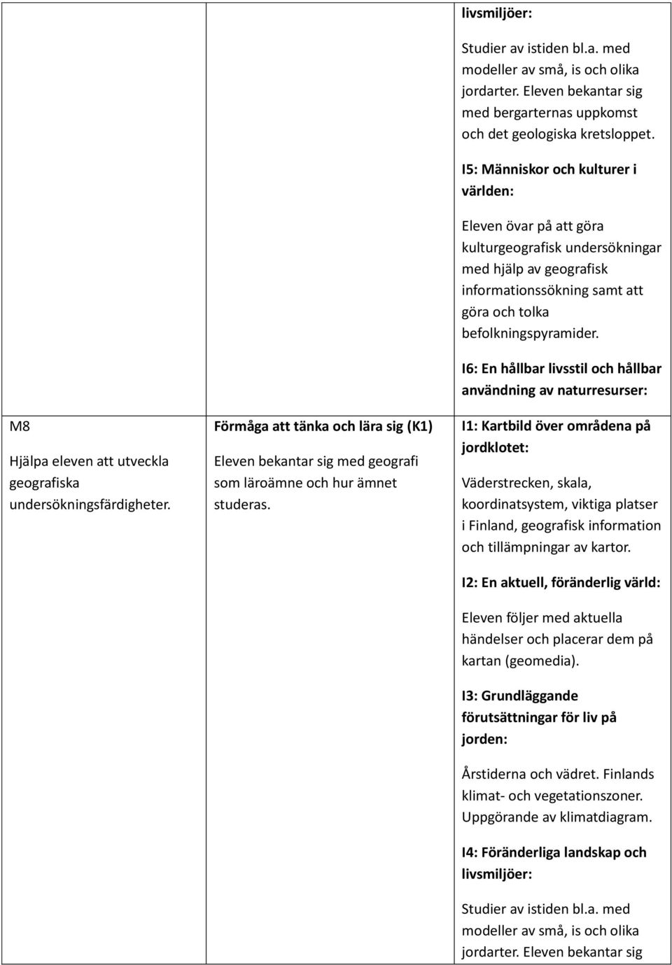 Eleven övar på att göra kulturgeografisk undersökningar med hjälp av geografisk informationssökning samt att göra och tolka befolkningspyramider.