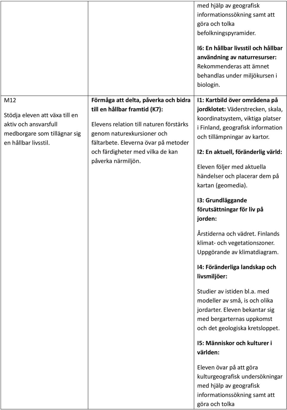 Eleverna övar på metoder och färdigheter med vilka de kan påverka närmiljön. med hjälp av geografisk informationssökning samt att göra och tolka befolkningspyramider.