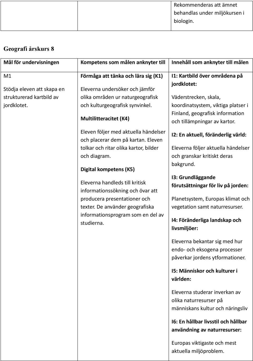 Förmåga att tänka och lära sig (K1) Eleverna undersöker och jämför olika områden ur naturgeografisk och kulturgeografisk synvinkel.