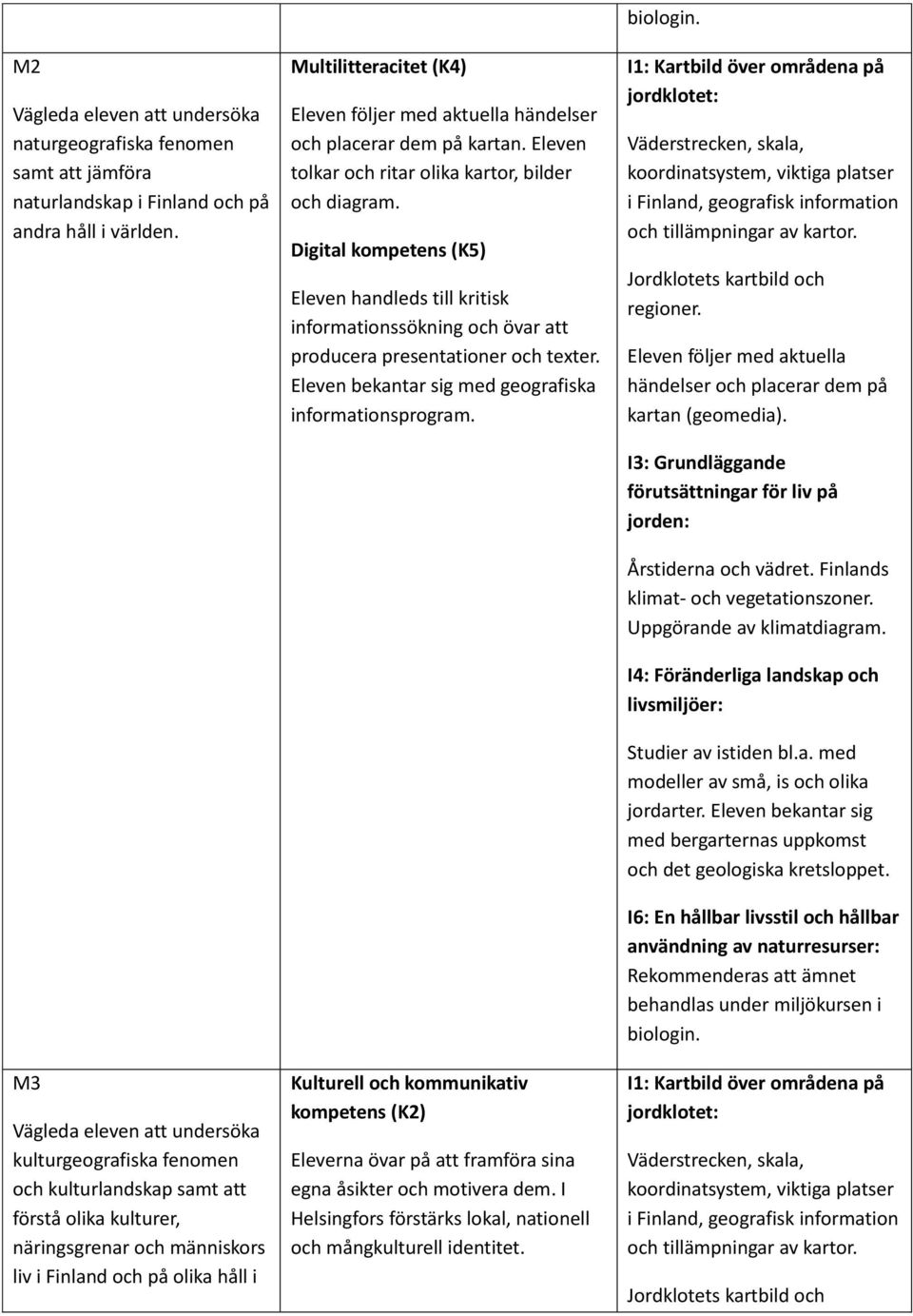 Eleven följer med aktuella händelser och placerar dem på kartan. Eleven tolkar och ritar olika kartor, bilder och diagram.