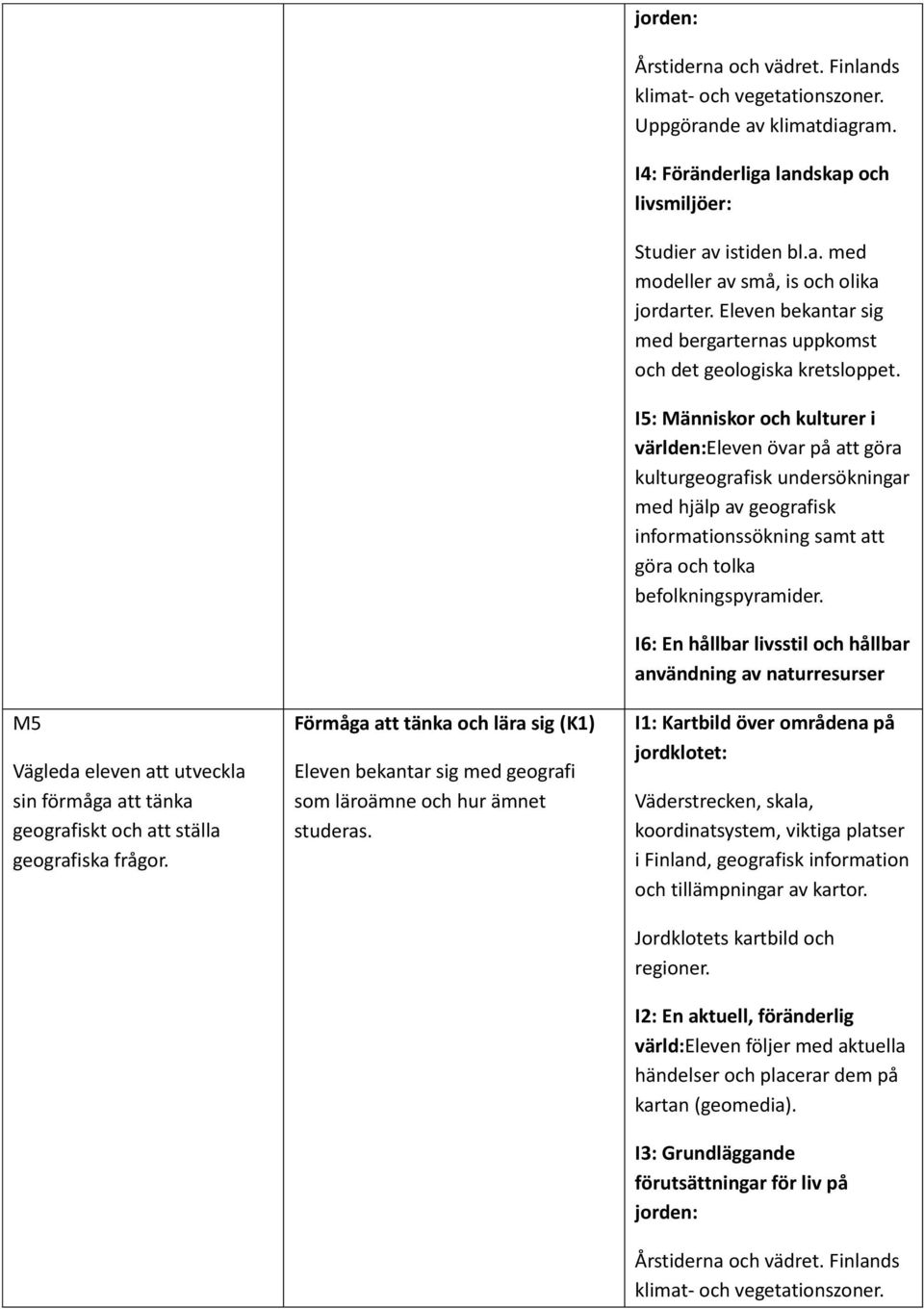 Studier av istiden bl.a. med modeller av små, is och olika jordarter. Eleven bekantar sig med bergarternas uppkomst och det geologiska kretsloppet.