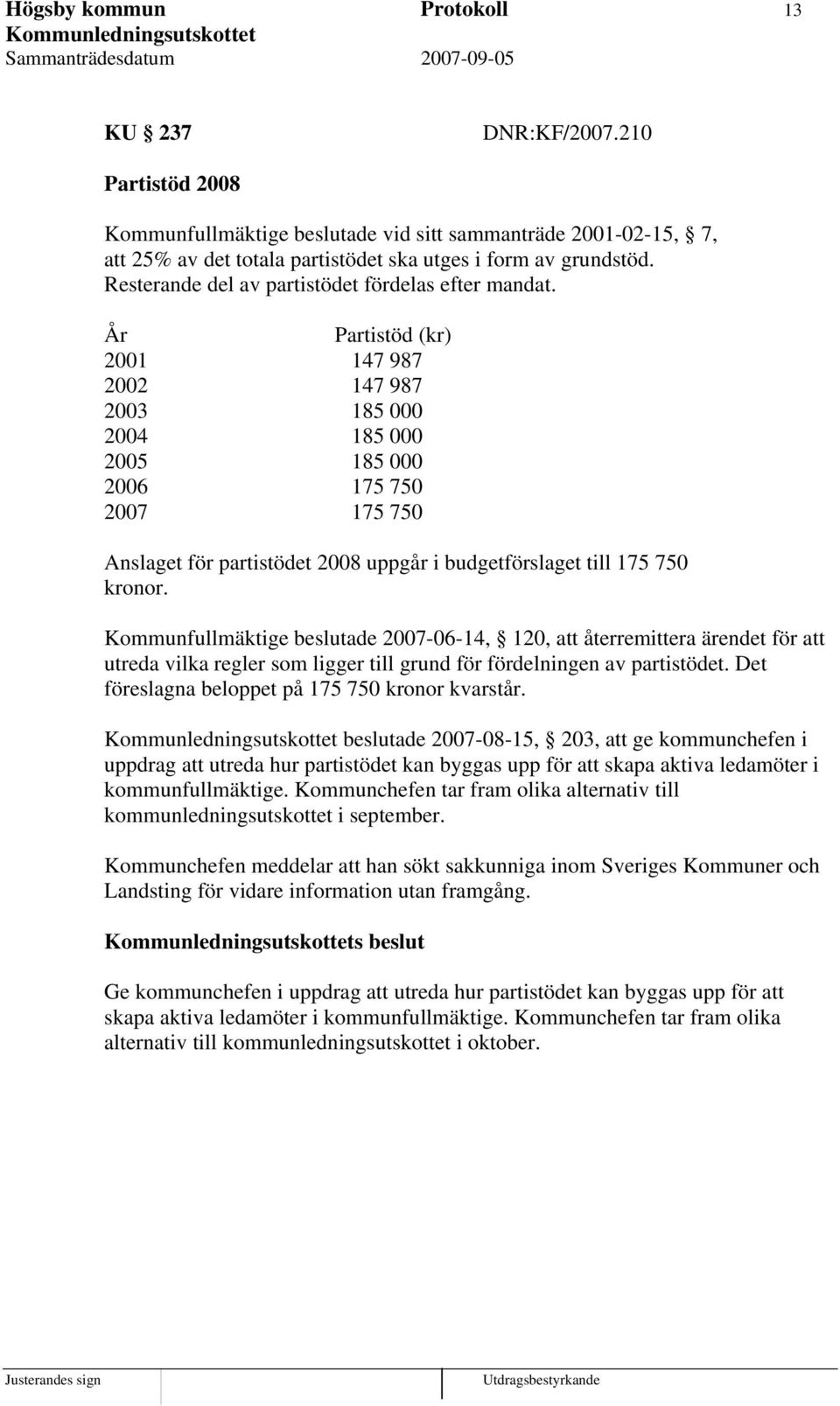 År Partistöd (kr) 2001 147 987 2002 147 987 2003 185 000 2004 185 000 2005 185 000 2006 175 750 2007 175 750 Anslaget för partistödet 2008 uppgår i budgetförslaget till 175 750 kronor.