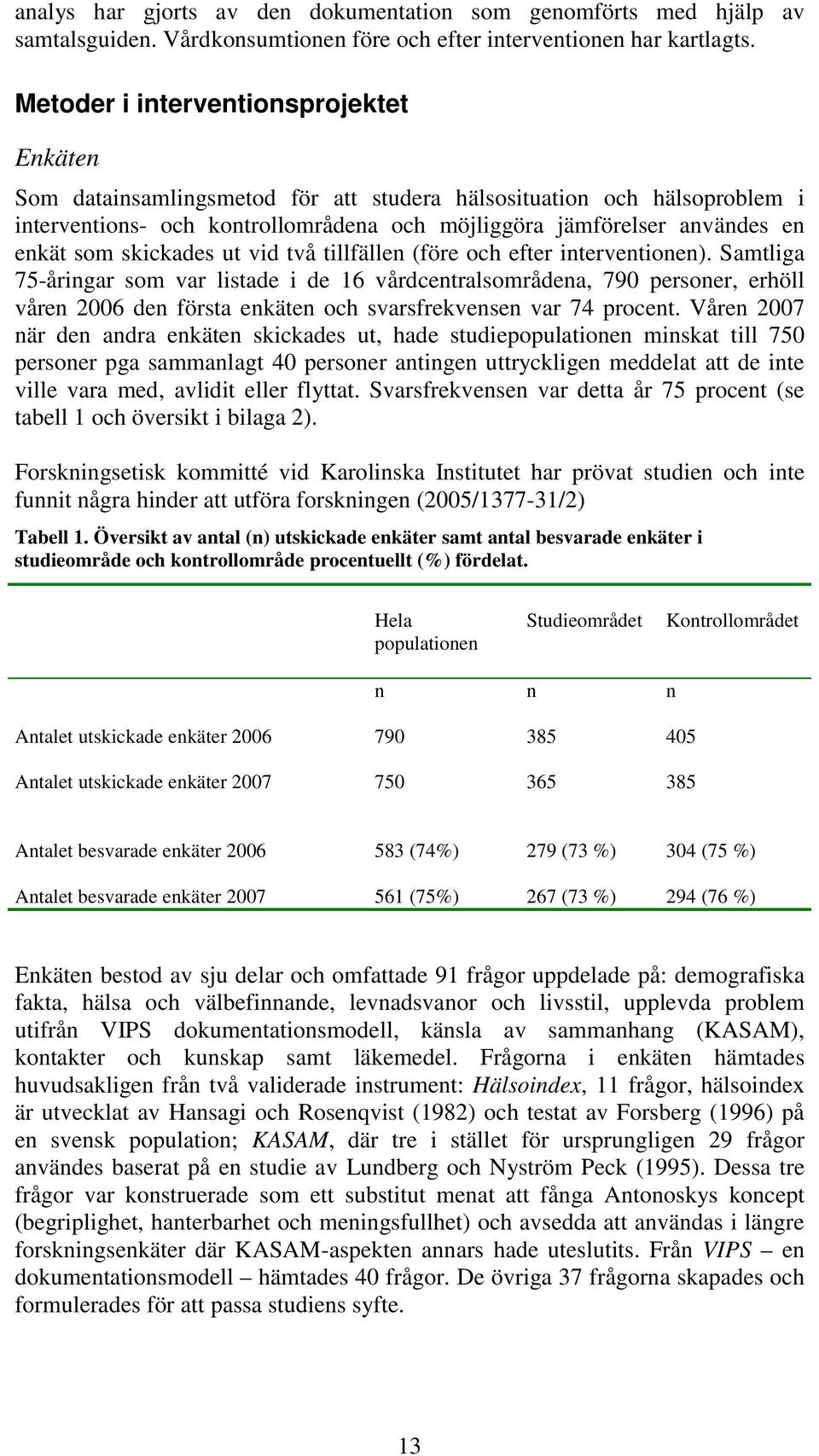 skickades ut vid två tillfällen (före och efter interventionen).