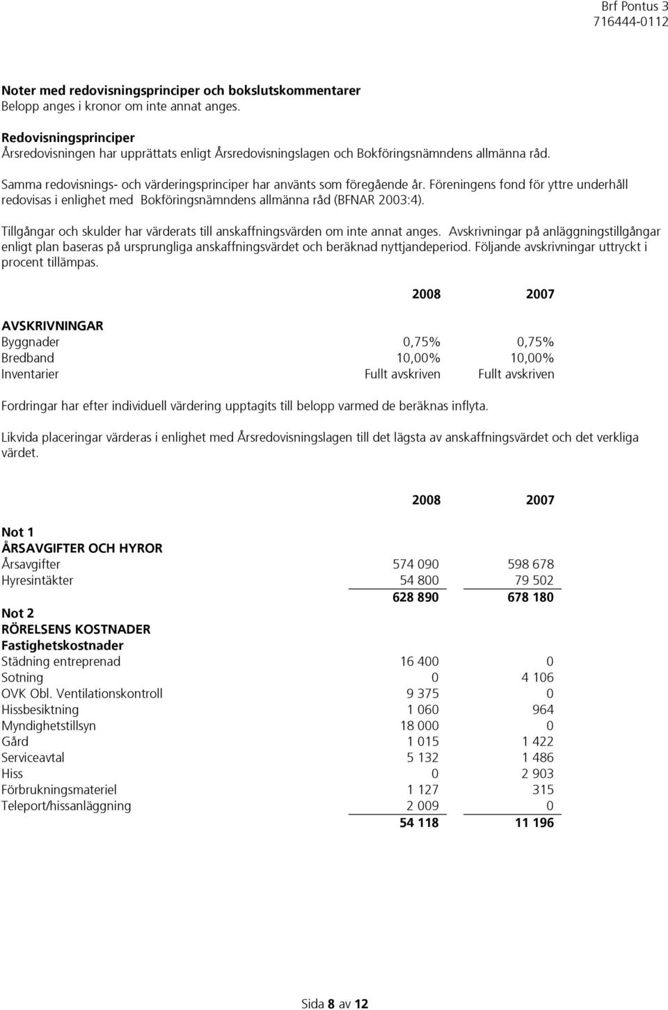 Föreningens fond för yttre underhåll redovisas i enlighet med Bokföringsnämndens allmänna råd (BFNAR 2003:4). Tillgångar och skulder har värderats till anskaffningsvärden om inte annat anges.