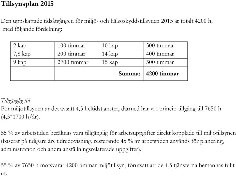 h (4,5*1700 h/år).