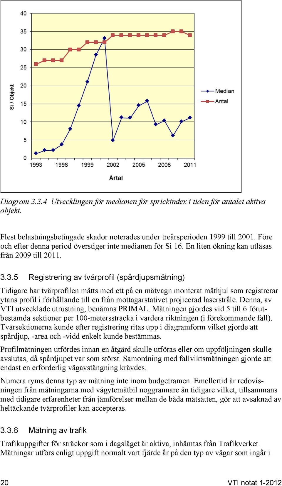 3.5 Registrering av tvärprofil (spårdjupsmätning) Tidigare har tvärprofilen mätts med ett på en mätvagn monterat mäthjul som registrerar ytans profil i förhållande till en från mottagarstativet